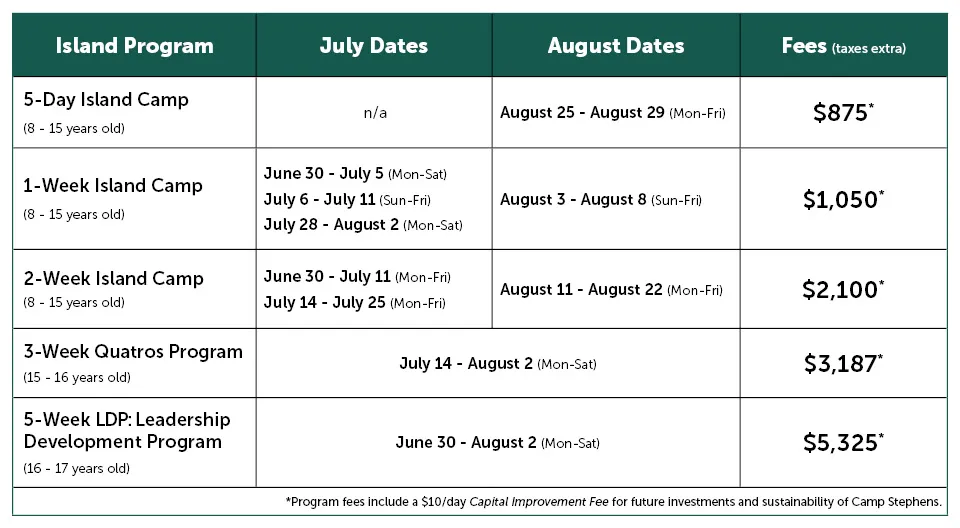 IMAGE - 2025 rates for Island Camp programs