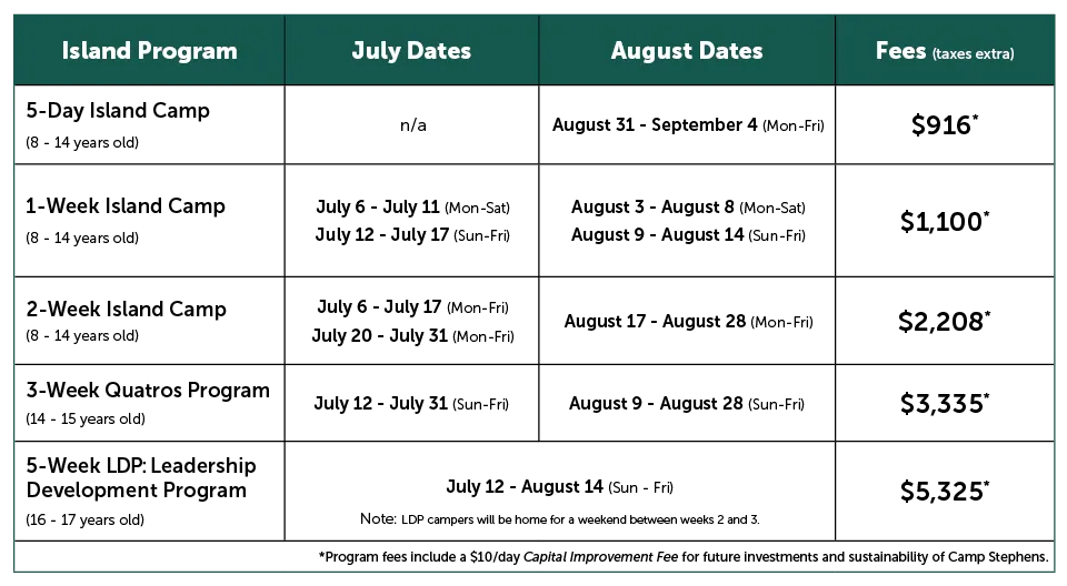 2026 rates Overnight Island Camp